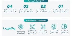المؤتمر الوطني السادس لكليات الحاسب بالجامعات السعودية.. الأربعاء المقبل - نايل 360