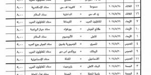 موعد مباراة بيراميدز والنصر بدور الـ 32 بكأس مصر - نايل 360