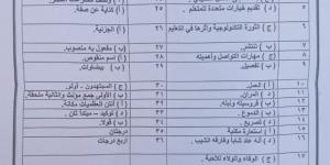 إجابة امتحان العربي الصف الأول الثانوى 2024.. اعرف درجتك كام - نايل 360